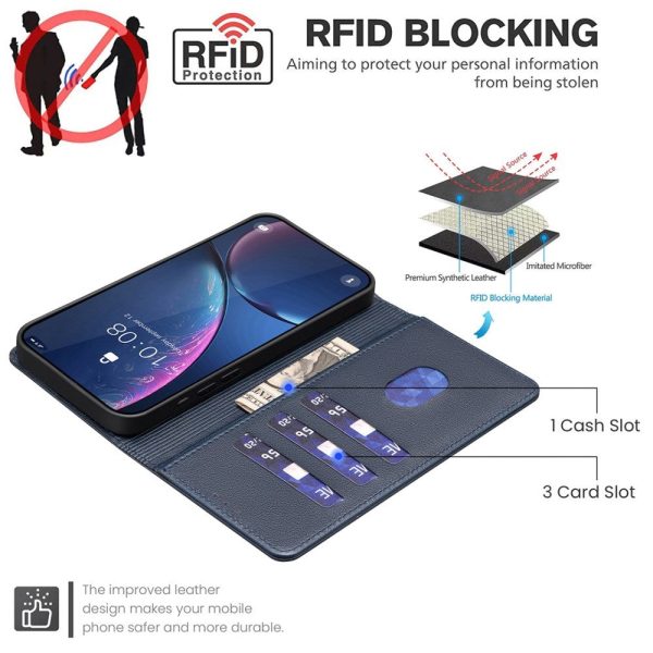 Samsung Galaxy A36 (5G) BINFEN Kunstlæder Flip Cover m. RFID Blokering - Blå Discount