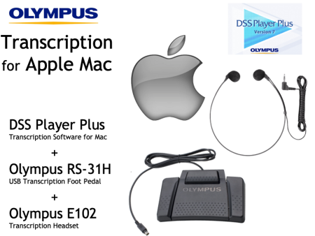 Transcription Kit for Apple Mac - Software + USB Foot Pedal + Headset on Sale